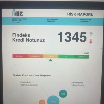 Haksız Kredi Puanı Düşüşü Hakkında İnceleme Ve Düzeltme Talebi