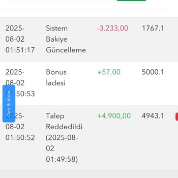 Kazancım Eksik Ve Gecikmeli Ödendi, Sürekli Bahane Üretiliyor!