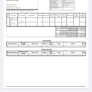 3 Ayda Deforme Olan Ayakkabı İçin Red Edilen Değişim Talebi
