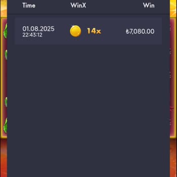 Betnano Hesabımdaki Kazancım Bilgim Dışında Kayboldu, Destek Alamıyorum