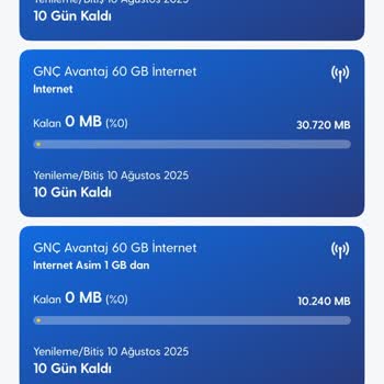 Kullanmadığım İnternet İçin Yüksek Fatura Mağduriyeti