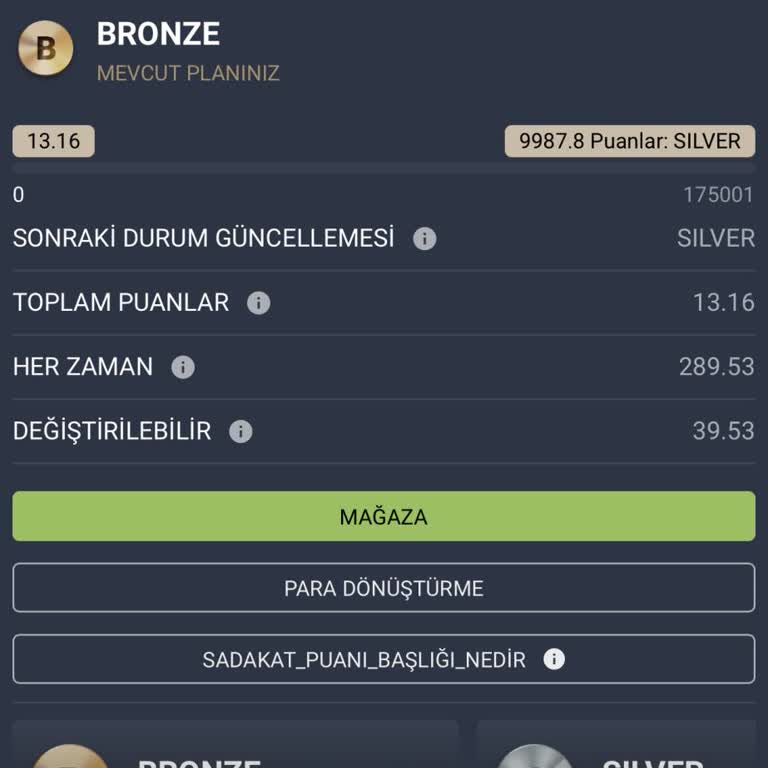 Galabet Sadakat Puanı Ve Çark Kodu Sorunlarıyla Yaşadığım Hayal Kırıklığı!