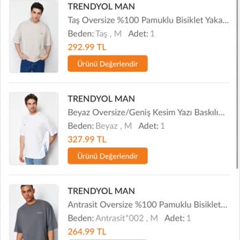 Trendyol Man Tişörtlerde Yıkama Sonrası Beklenmedik Çekme Sorunu