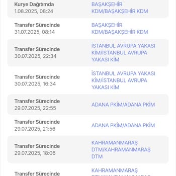 Hepsiburada Ve PTT Kargo İkisi De Problemli