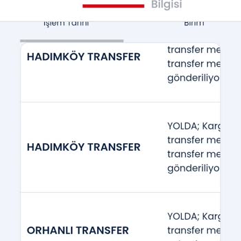 Yan İlçeden Gelen Kargom Günlerdir Teslim Edilmedi, Mağdurum!