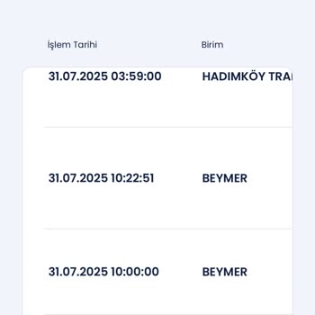 Aras Kargo İptal Edilen Siparişin Ücreti Hala İade Edilmedi, Mağduriyetim Giderilmiyor!