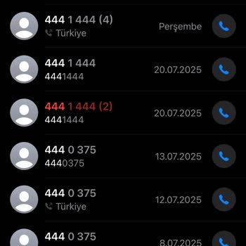 3 Aydır Süren İnternet Kesintisi Ve Yavaşlığına Çözüm Bekliyorum