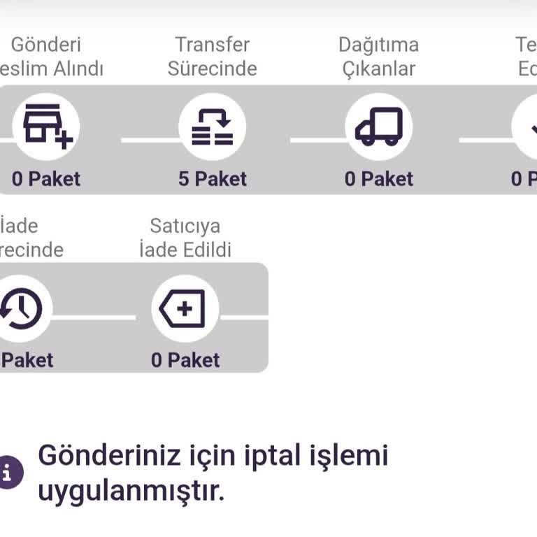 Kargo Boyutu Gerekçesiyle Ürünlerim Geri Gönderildi, Mağduriyet Yaşıyorum