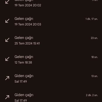 Cepte Şok'ta Ürün İadesi Sürecinde Yaşanan İletişim Ve Destek Sorunları