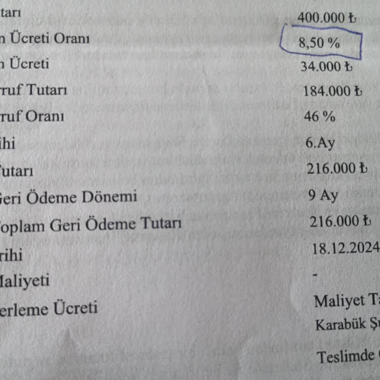 Sözleşmede Vaat Edilen Oran İle Yazılan Oran Neden Farklı