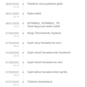 SHEIN Siparişim Dağıtıma Çıkmadan Teslim Edilemedi