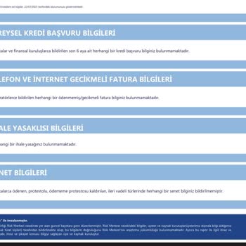 Borçsuz Olmama Rağmen Risk Raporumda Sorun Çözülemiyor