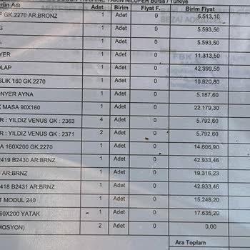 Mobilya Teslimatında Eksiklikler Ve İletişim Sorunları Nedeniyle Mağduriyet