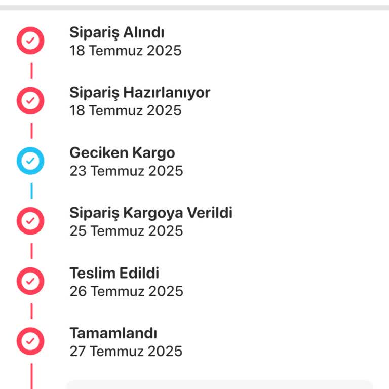 Letgo Ödeme Gecikmesi Ve Bilgilendirme Sorunu
