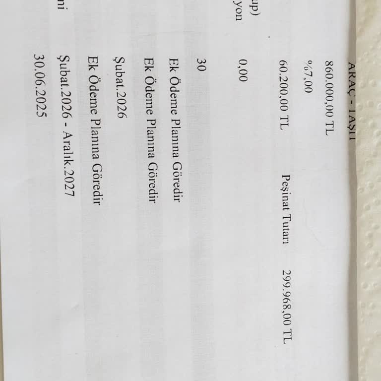 Eminevim Avcılar Şubesi'nde Teslimat Gecikmesi Ve Saygısız Personel Mağduriyeti