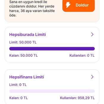 Hepsi Finans Limitim Aniden Sıfırlandı, Premium Üyeliğim Riskte