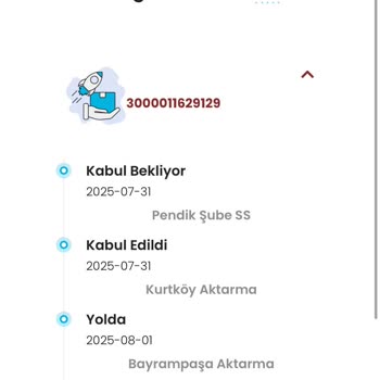 Kargoist Ev Adresime Teslim Edilmeyen Kargo Ve Yetersiz Müşteri Hizmeti