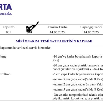 Mini Onarım Kapsamındaki Hasarım Ücretli Yapılmak İstendi