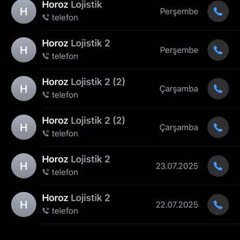 İademi Almak İçin Günlerdir Bekliyorum Kimse Yardımcı Olmuyor