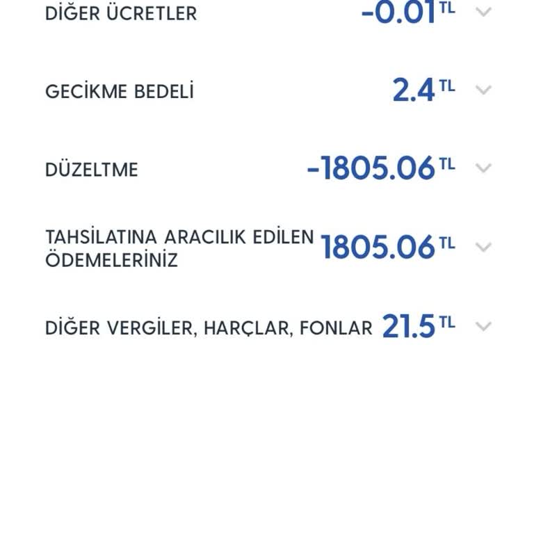 Turkcell İade Sürecinde Yanlış Bilgilendirme Ve Ödenmeyen Ücret Mağduriyeti