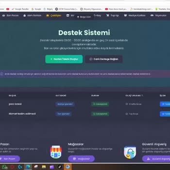 İtemsatis.com'da Gerçekleşmeyen Hizmet Ve İade Sorunu