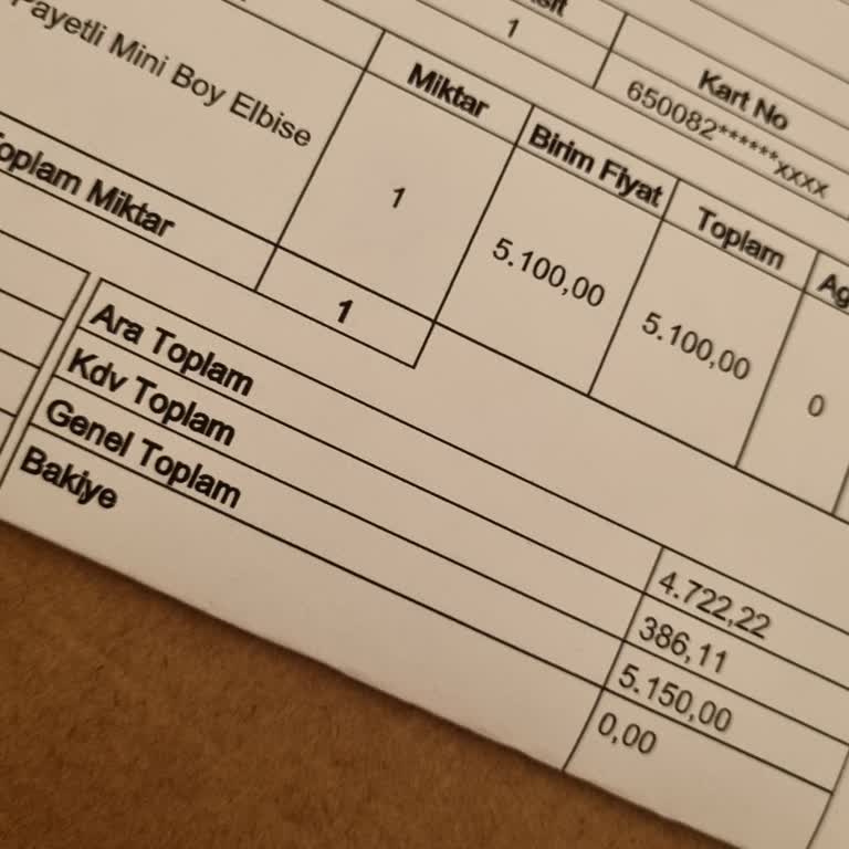 İade Talebime Hiçbir Şekilde Geri Dönüş Yapılmıyor, Mağdurum