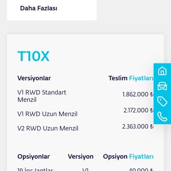 Peugeot E-308’in Fahiş Fiyatlandırması Tüketiciyi Zorluyor