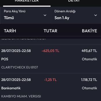 Deneme Üyeliği Sonrası İzinsiz Abonelik Ve Ücret Kesintisi