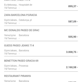 Kampanya Koşulları Sağlandığı Halde Bonus Puanlar Yansıtılmadı