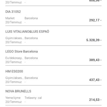 Kampanya Koşulları Sağlandığı Halde Bonus Puanlar Yansıtılmadı