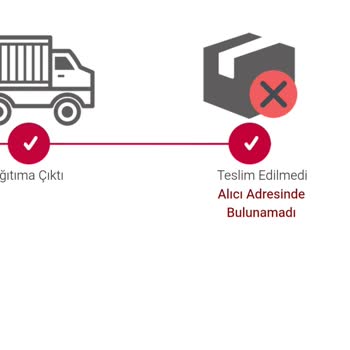 Yataş Yatak Teslim Edilmedi Yerde Yatıyorum Mağduriyetim Giderilmiyor