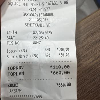 Hem Kötü Tat, Hem Fahiş Fiyat: Mağdur Edildim!