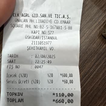 Hem Kötü Tat, Hem Fahiş Fiyat: Mağdur Edildim!