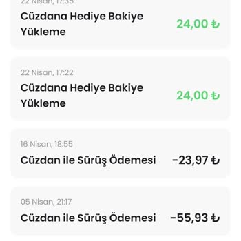 Hediye Bakiyem Kullanılmadan Cüzdanımdan Ücret Kesildi, Mağduriyet Yaşadım