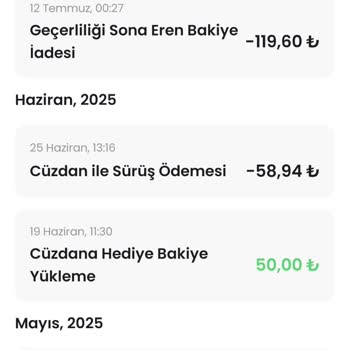 Hediye Bakiyem Kullanılmadan Cüzdanımdan Ücret Kesildi, Mağduriyet Yaşadım