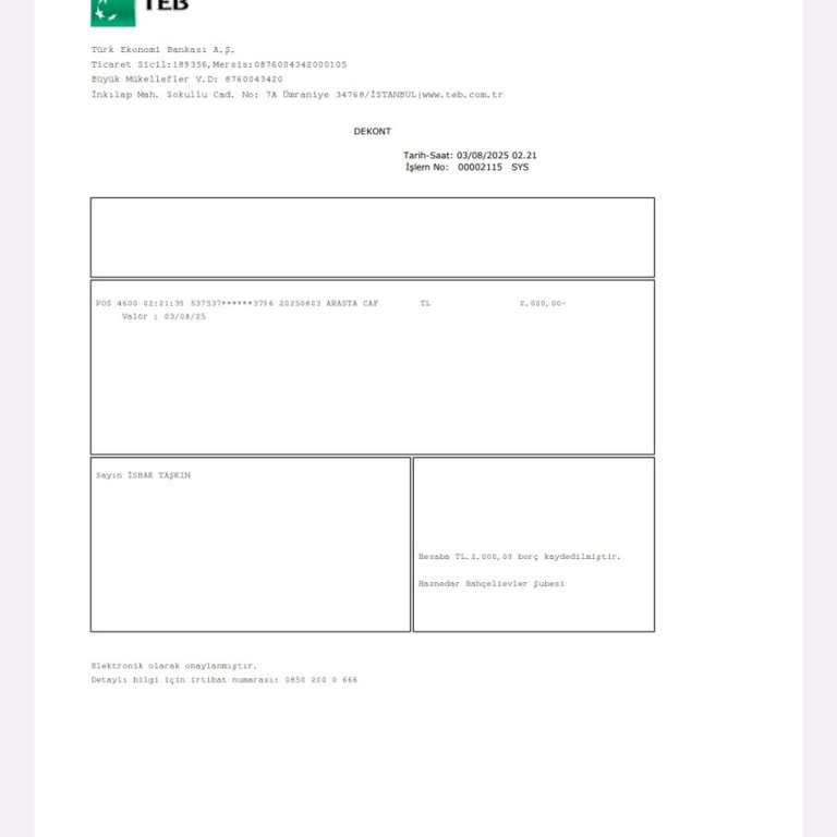 Arasta Cafe'de Kötü Hizmet, Kalitesiz Ürün Ve Yüksek Fiyat Şoku