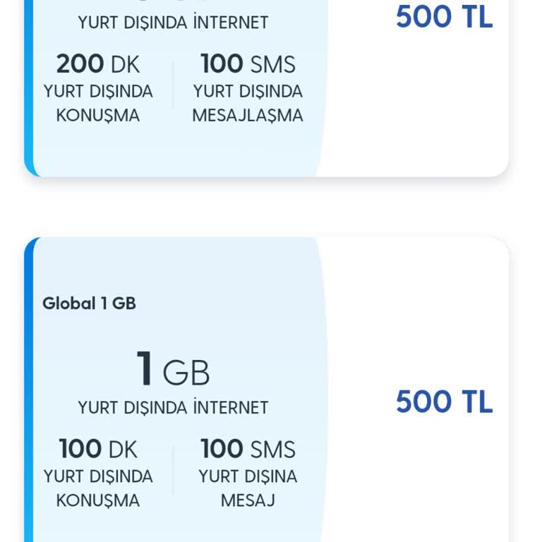 Yurt Dışı Paket Kapsamı Hakkında Yanıltıcı Bilgilendirme Ve Fatura Mağduriyeti
