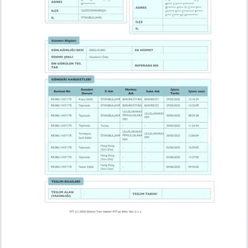 Aliexpress İade Sonrası Param İade Edilmedi, Destek Yok