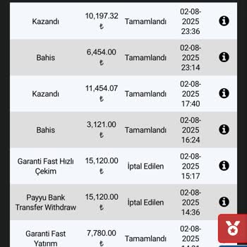 Kazanç Sonrası Para Çekiminde Uzun Süre Bekletildim