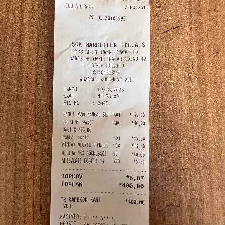 Kampanya Etiketi Ve Saygısız Personel Nedeniyle Yaşanan Mağaza Memnuniyetsizliği