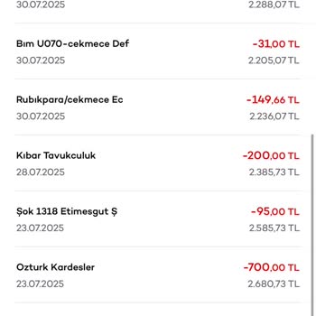 İzinsiz Para Çekimi Ve Cevapsız Destek Şikayeti