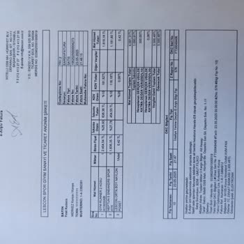 Lescon Ayakkabının Kısa Sürede Açılması Ve Garanti Reddi