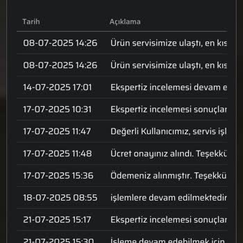 Monster Teknik Serviste İletişim Eksikliği Ve Mağduriyet Yaşadım