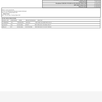 Sıfır Çamaşır Makinesi Elbiseleri Yırtıyor, Çözüm Bulamıyoruz