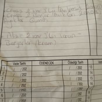 Seçtiğim Koltuk Rengi Temin Edilmedi, Ek Ücretler Mağduriyet Yarattı