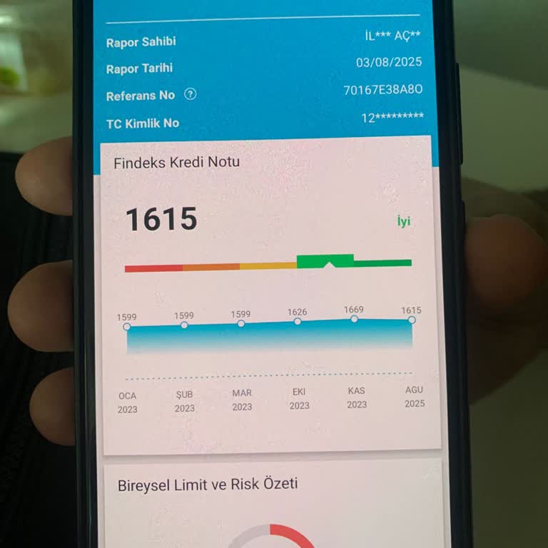 Findeks Raporu Gerekçesiyle Araç Teslim Edilmemesi Ve Çözüm Sunulmaması