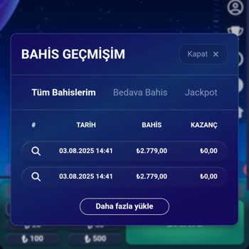 Gates Of Olympus Oyun Sırasında Bakiyem Aniden Azaldı, Destek Yardımcı Olmadı