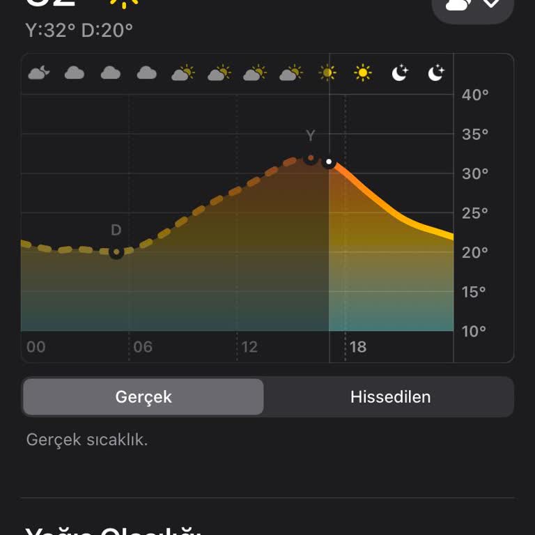 Klima Olmayan Araçta Sağlığımız Tehlikeye Girdi