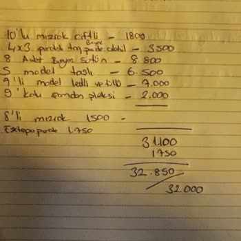 Sipariş Verilen Ürünlerin Eksik Ve Kullanılamaz Gelmesi