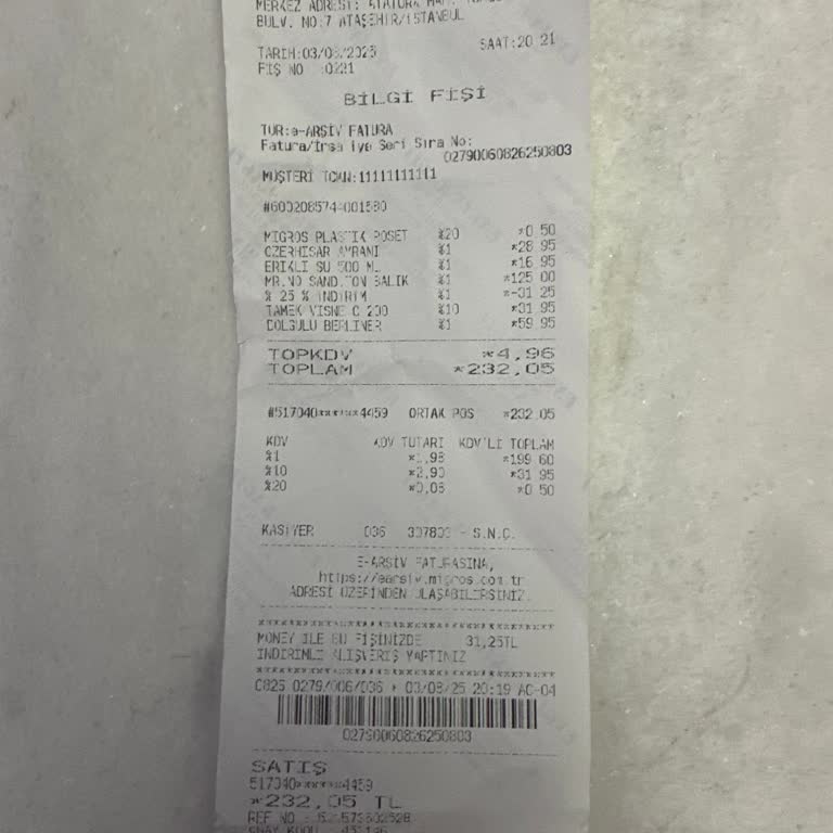 Migros Bayat Ve Sert Ürün Satışıyla Karşılaştım